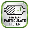 Low SAPS Particulate Filter